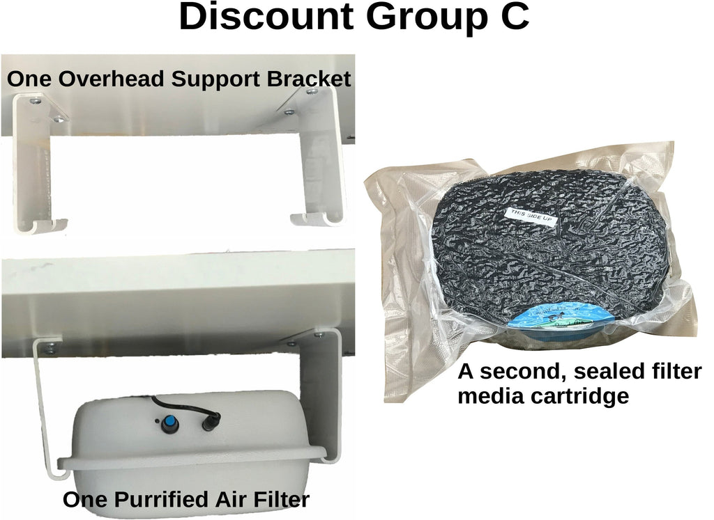Litter Box Air Purifier